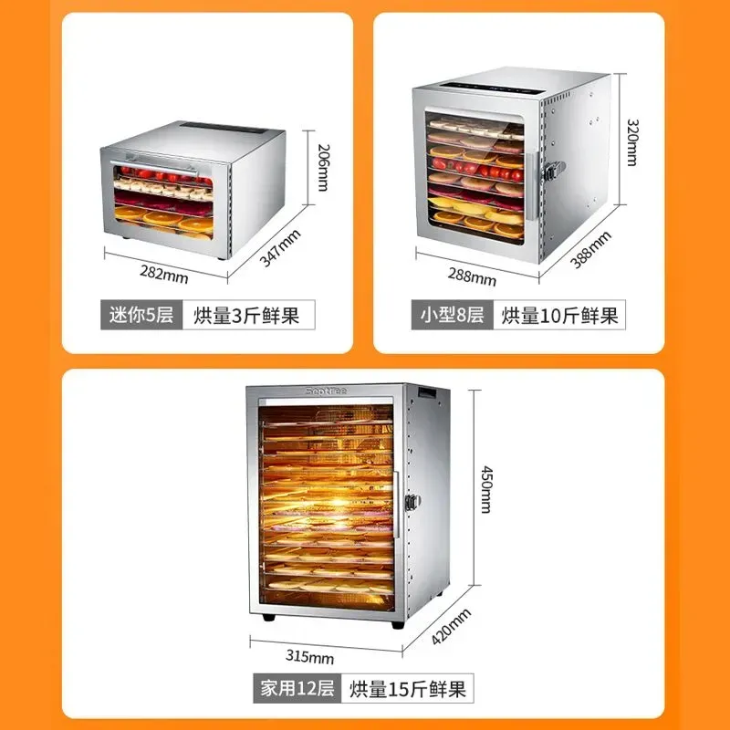 5-88 Schichten optionaler Lebe – Food Snacks Options Bewertung und Preis